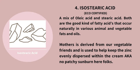 Mother SPF 30 Natural Physical Sunscreen 120g