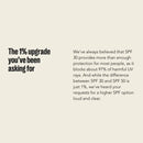 mother spf sunscreen text about SPF sunscreen protection levels and customer feedback.