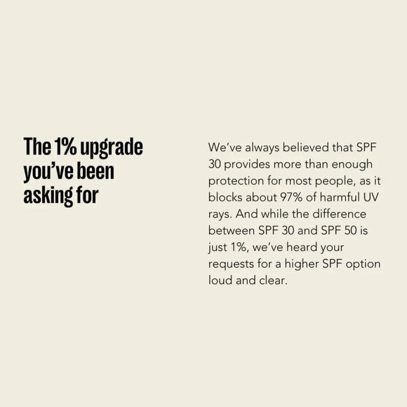 mother spf sunscreen text about SPF sunscreen protection levels and customer feedback.