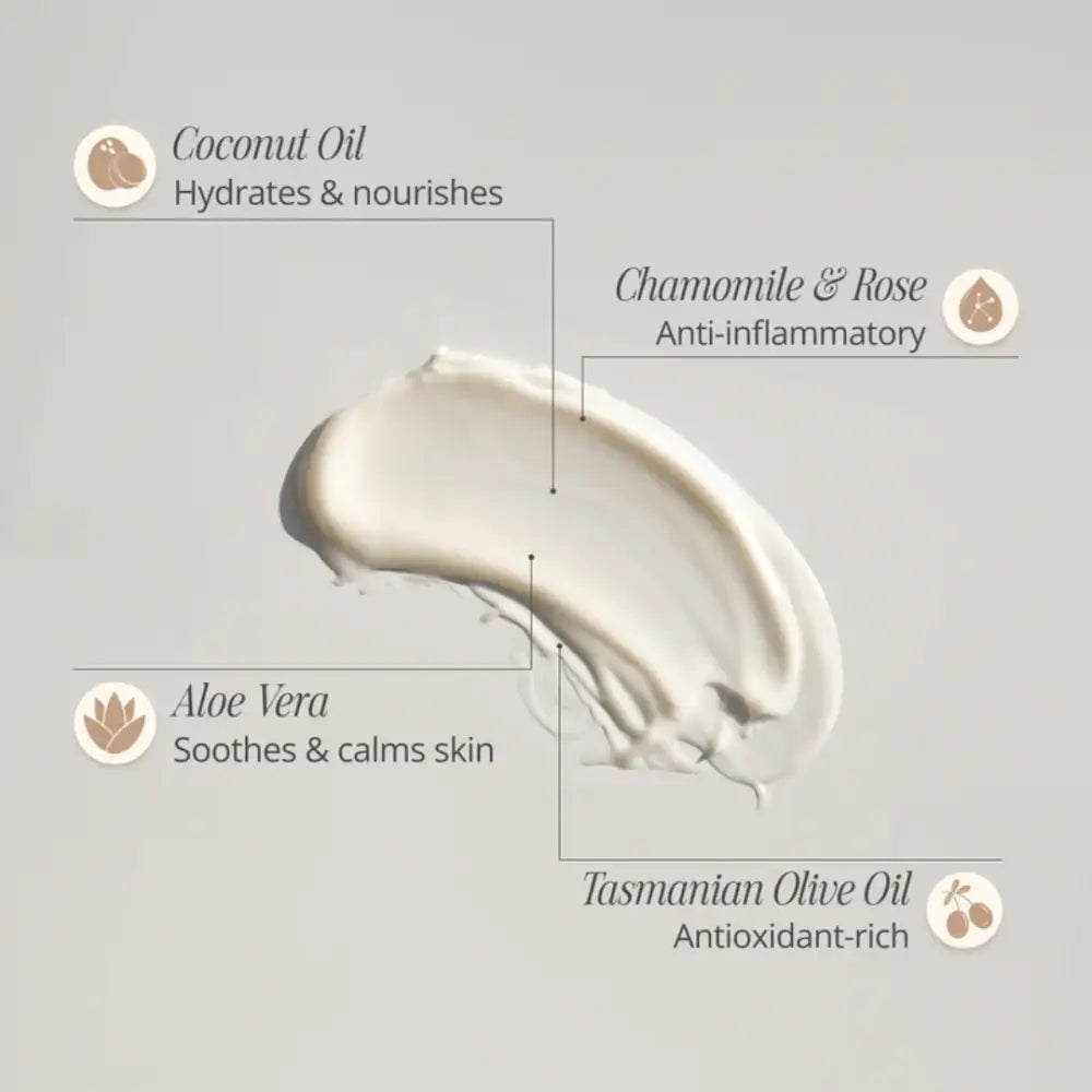 White cream smear showing ingredients like coconut oil, chamomile, rose, aloe vera, and Tasmanian olive oil.